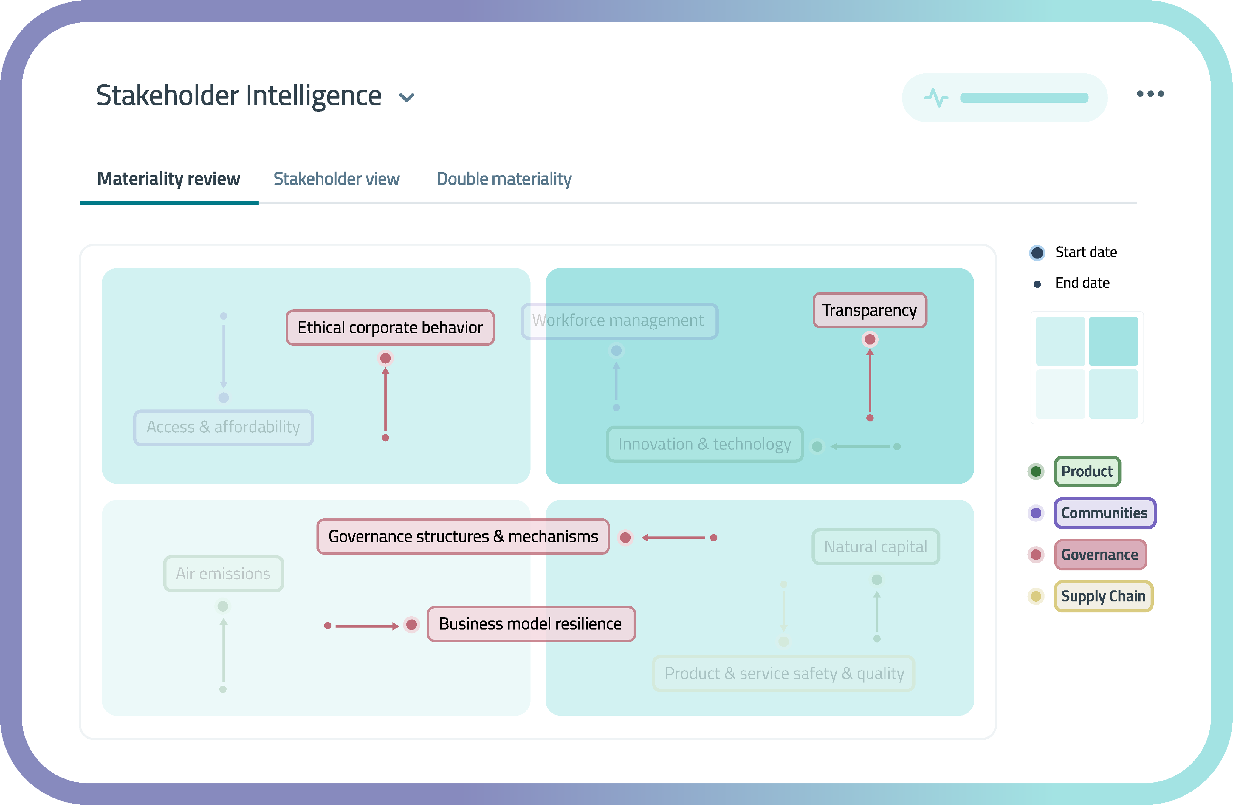 Hero. Datamaran Core Release Product Visual