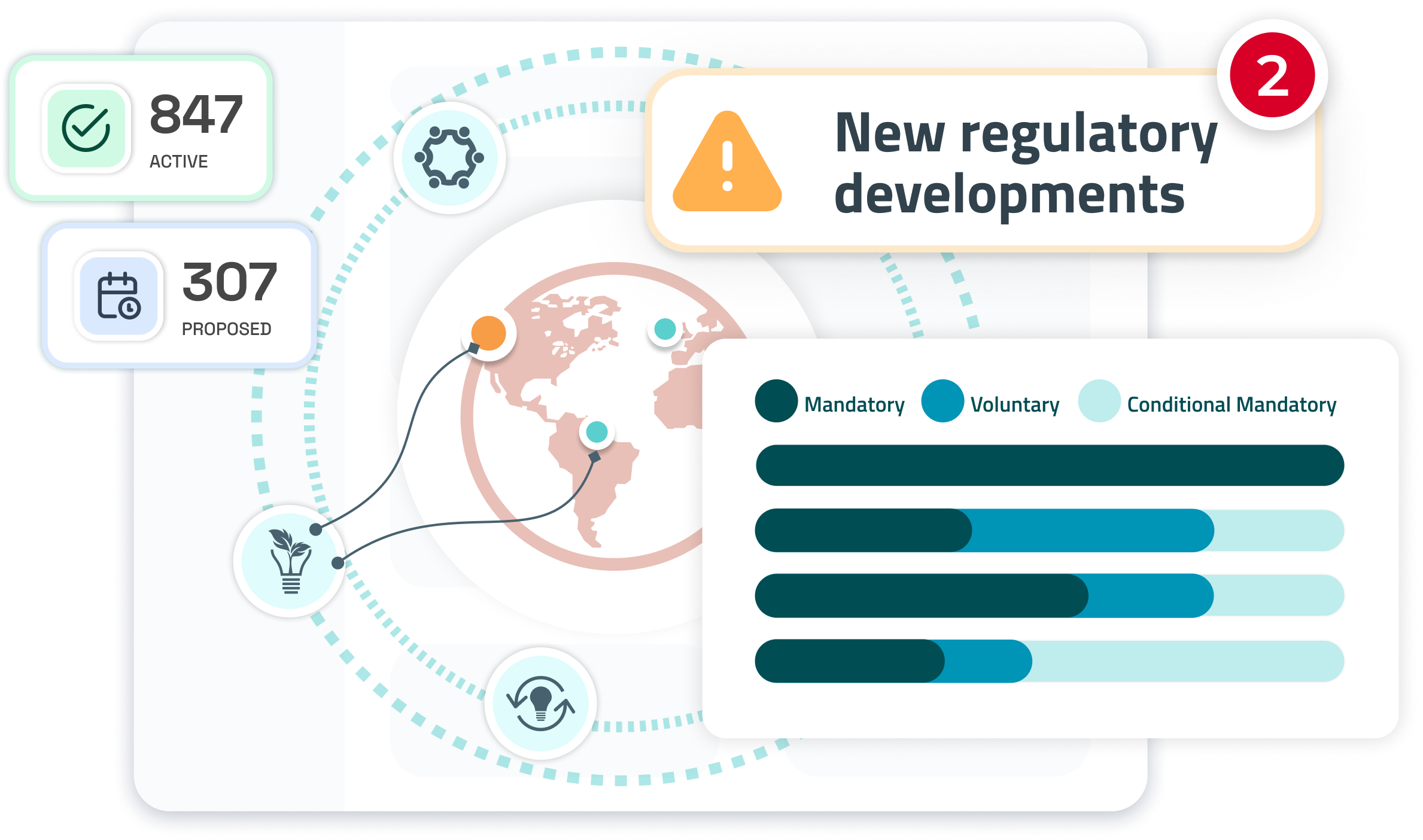 Datamaran Regulatory Monitoring Solution Monitor Component