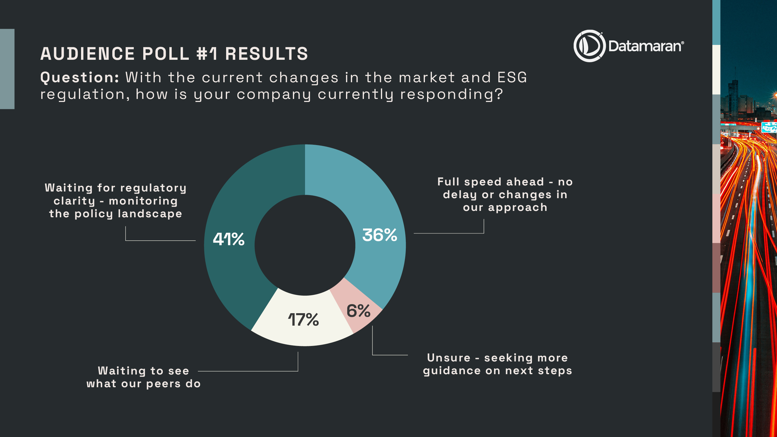 Webinar_Poll_225